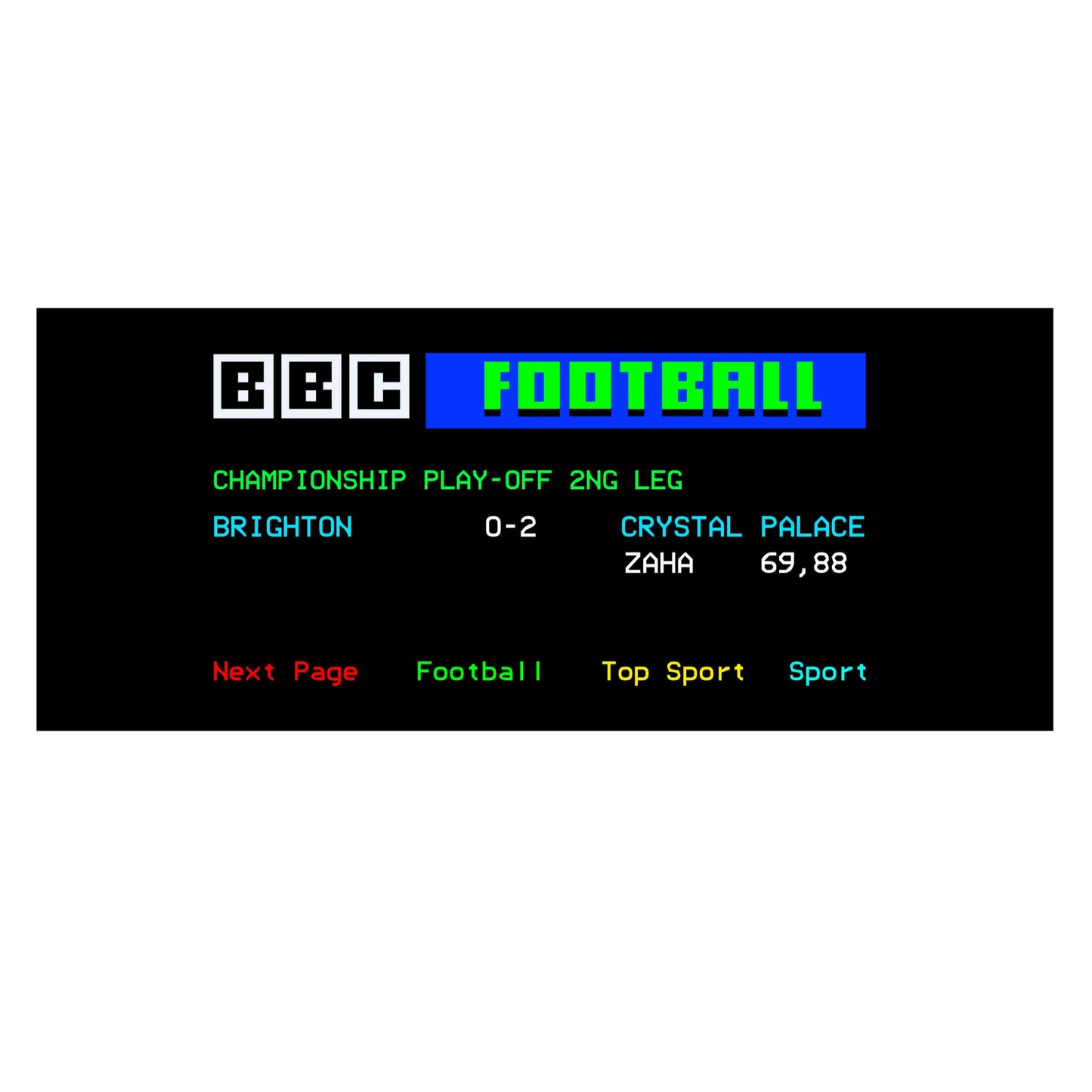 Personalised Retro Ceefax Mug