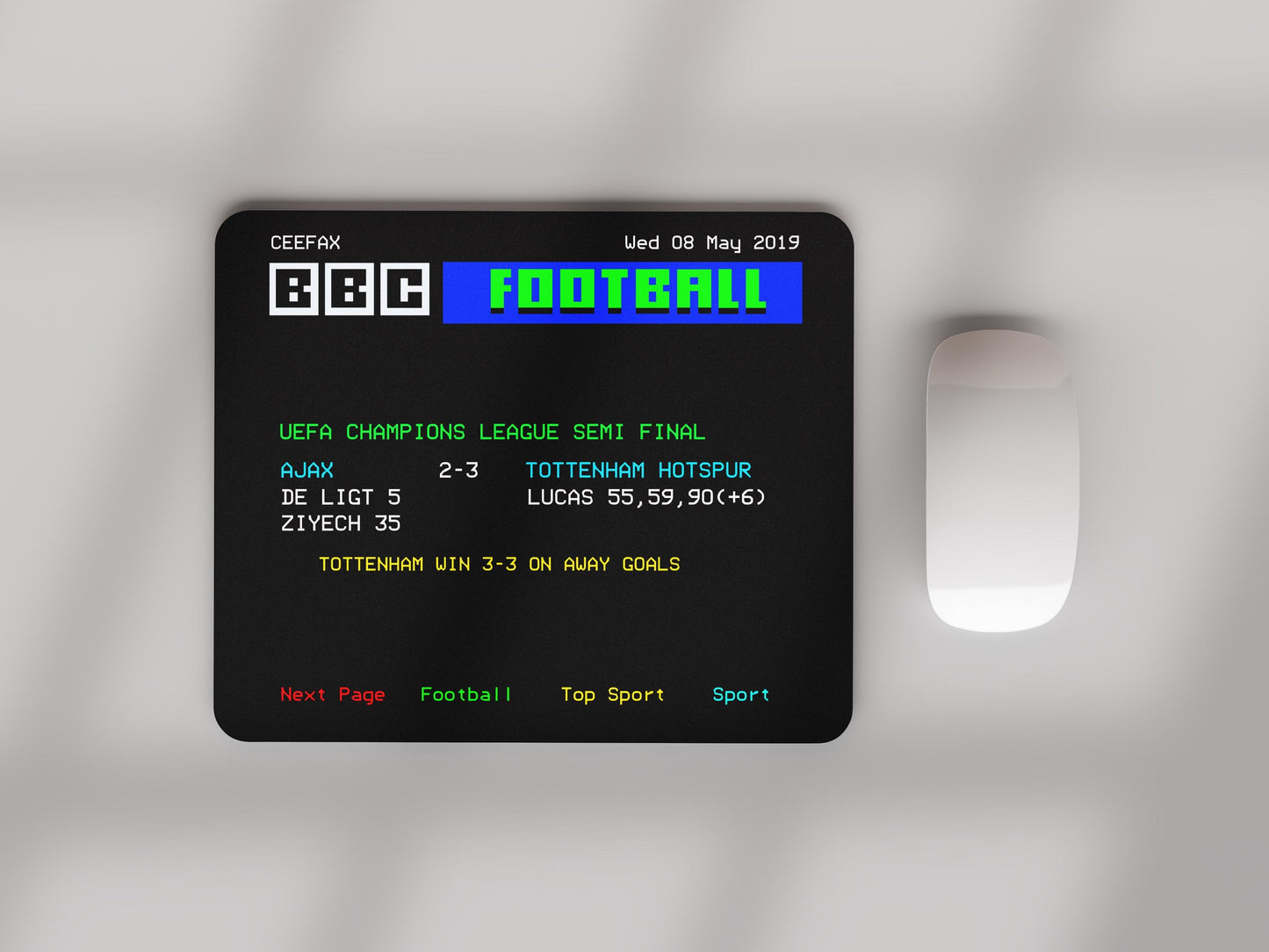 Personalised Retro Ceefax Mouse Mat