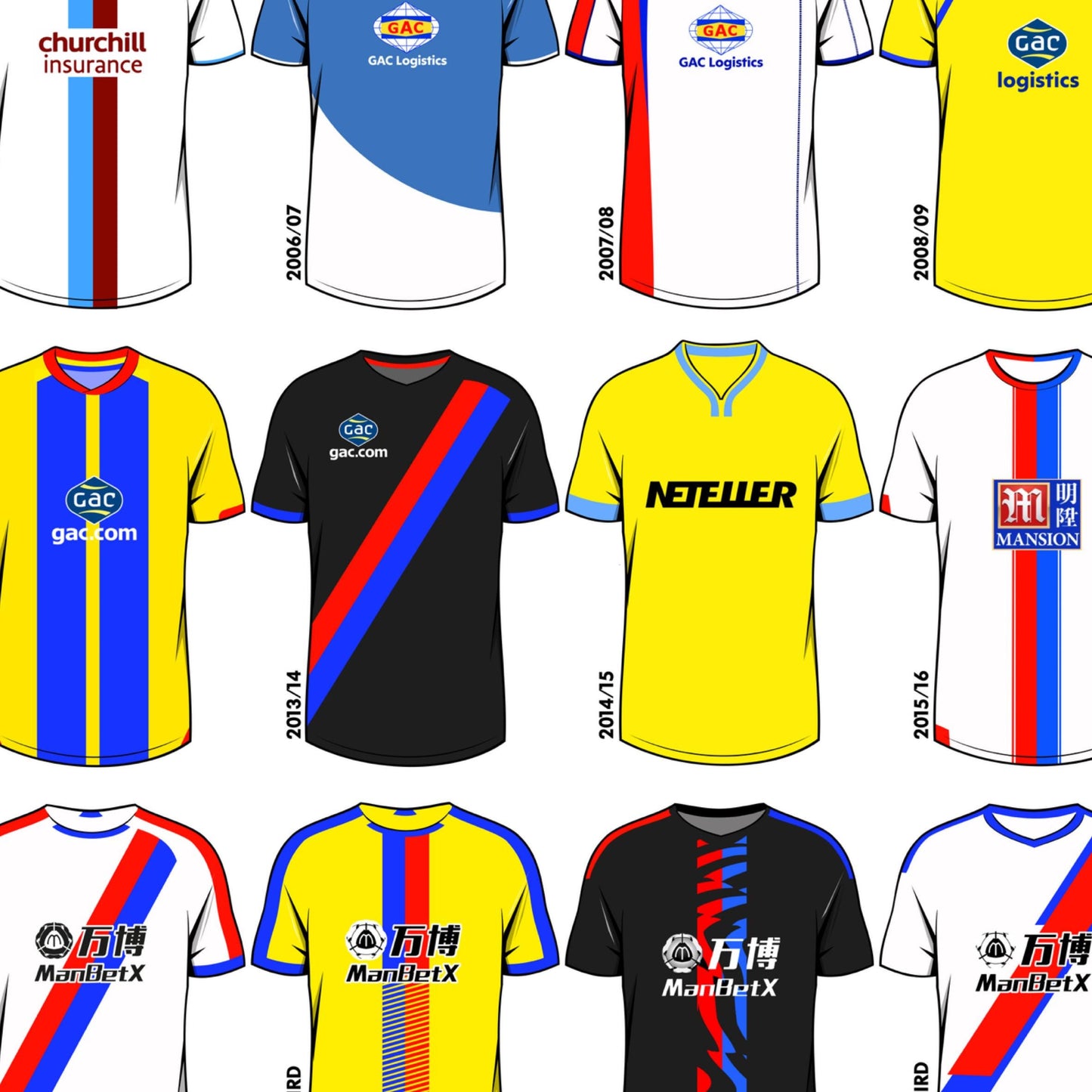 Crystal Palace Away Shirts Print