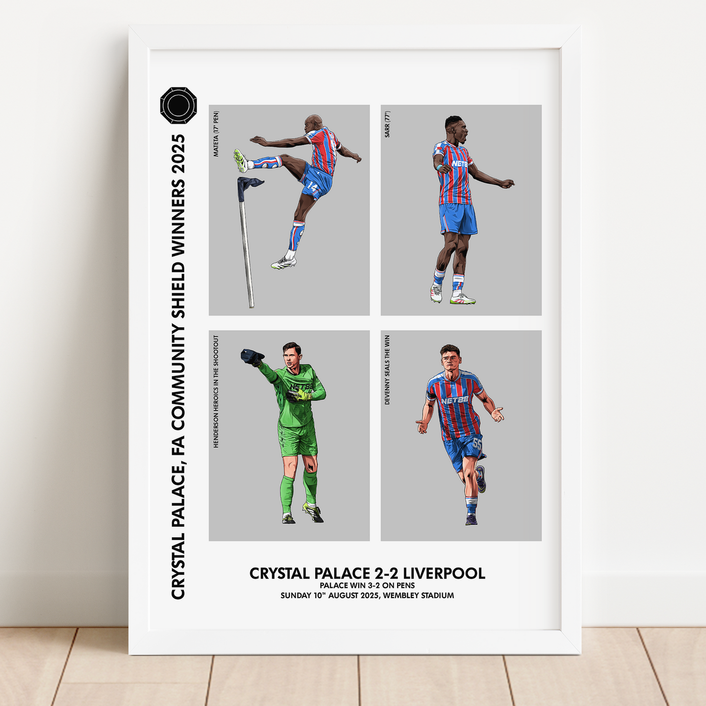Crystal Palace Community Shield Winners Print