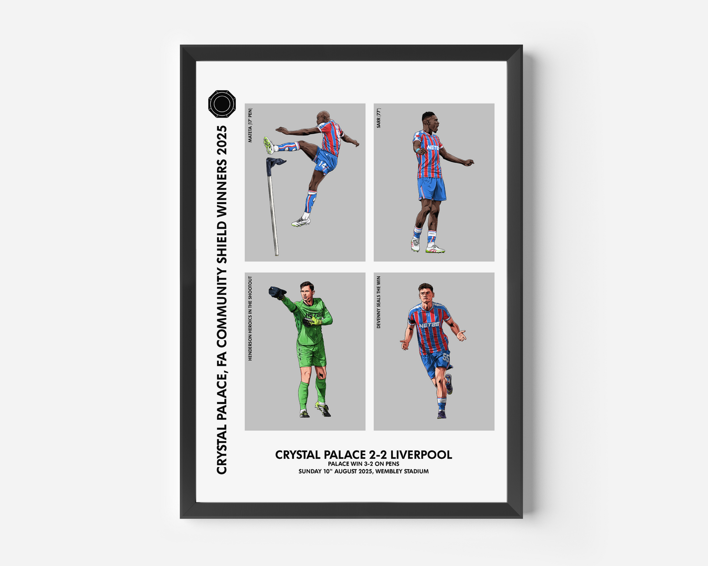 Crystal Palace Community Shield Winners Print