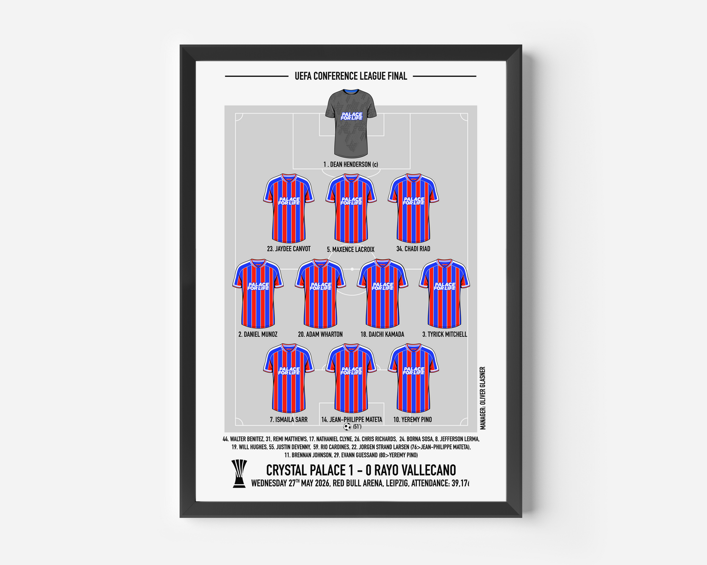 Crystal Palace Conference League Final XI Print