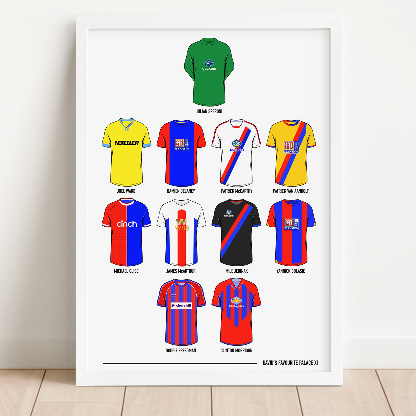 Personalised Palace Dream XI Print