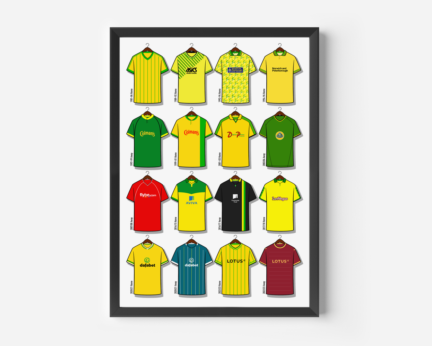 Norwich Shirts Print