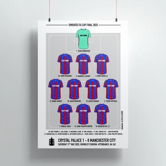 Crystal Palace FA Cup Final Print