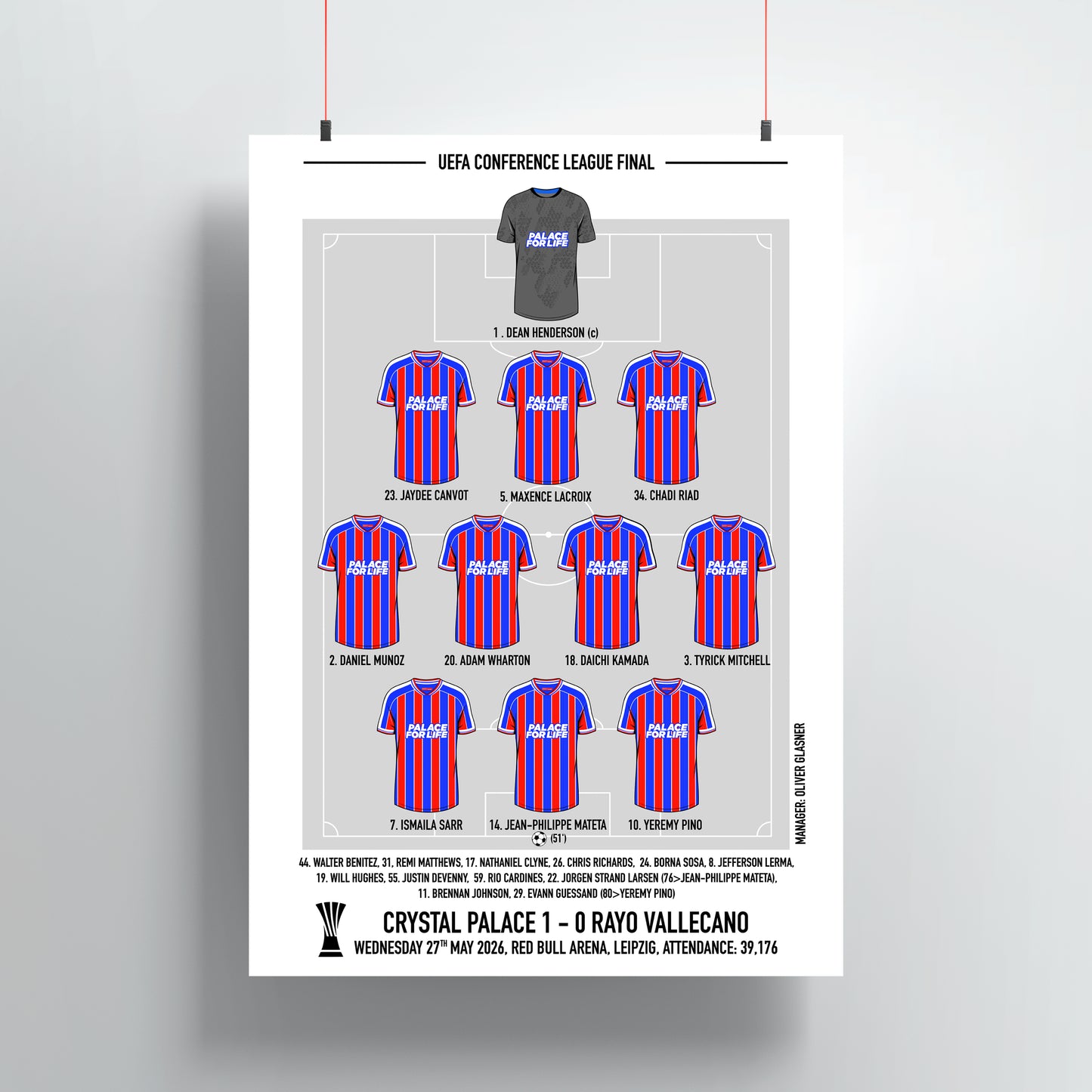 Crystal Palace Conference League Final XI Print