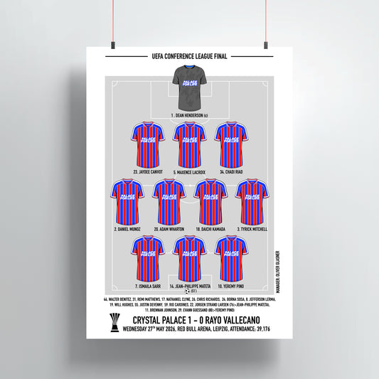 Crystal Palace Conference League Final XI Print