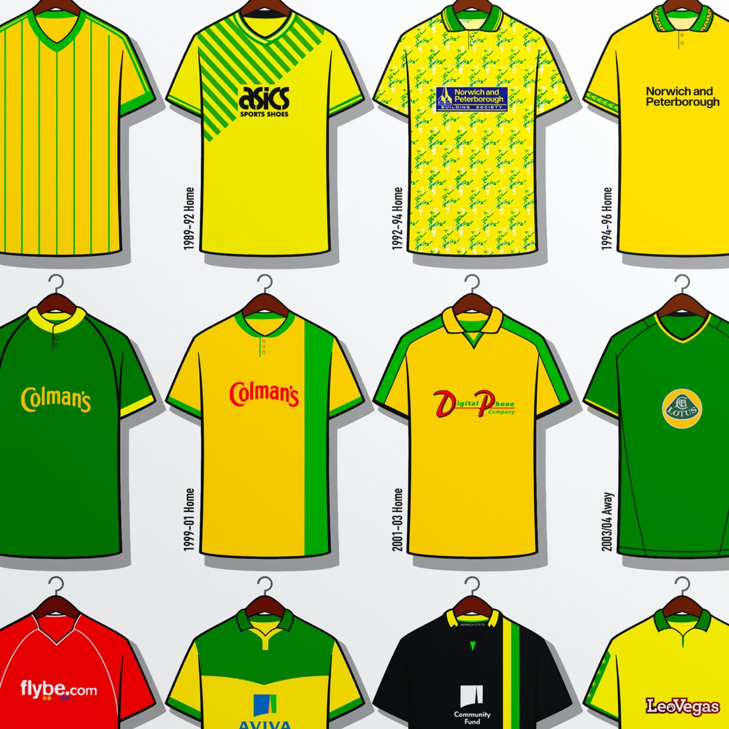 Norwich Shirts Print